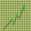 OrieProfit/Loss Chart